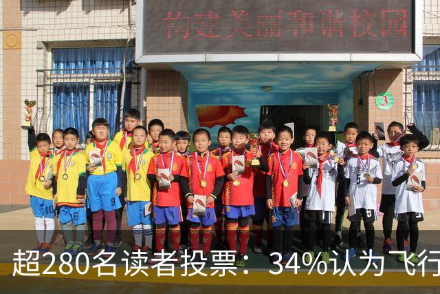 超280名读者投票：34%认为飞行汽车五年内上不了路